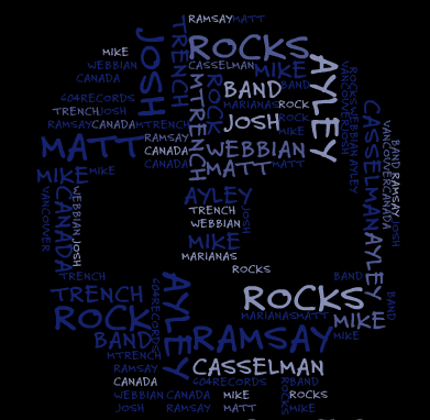 Mtrench Skull
