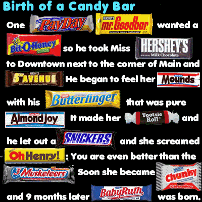 Chocolate quotes