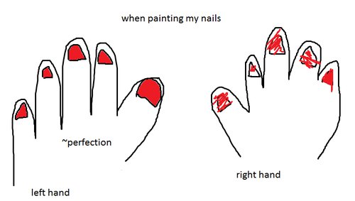 nails