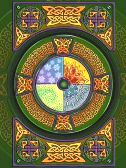 irish elements