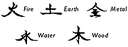 The 5 Elements Of Wiccan/Paganism