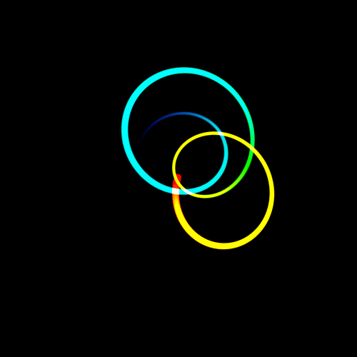 optical picture