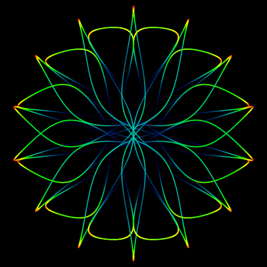 green optical picture